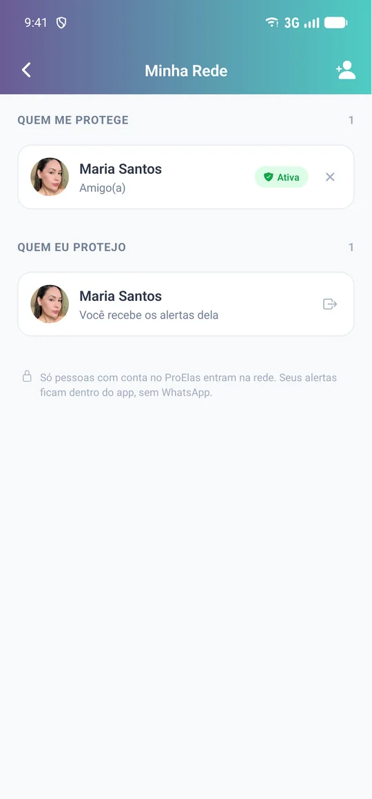Tela da rede de proteção